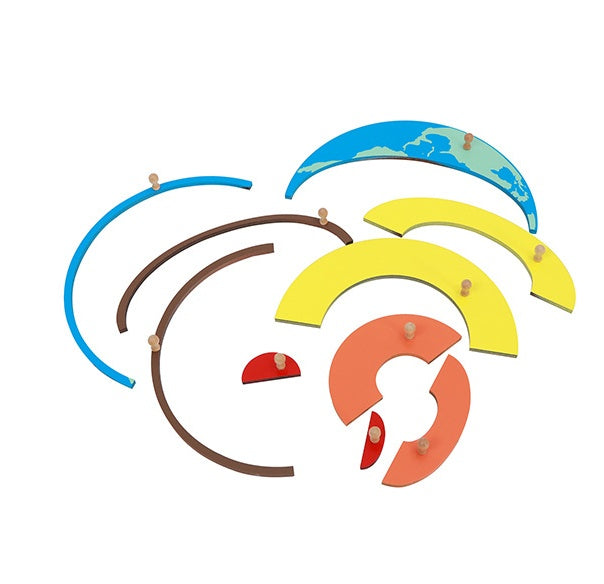 Science Earth internal structure panel puzzle