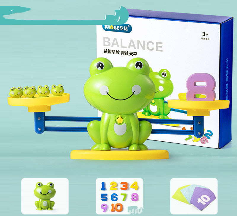 Mathematical Thinking Enlightenment Frog Scale