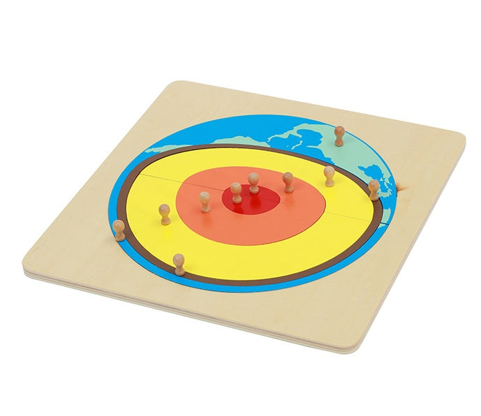 Science Earth internal structure panel puzzle