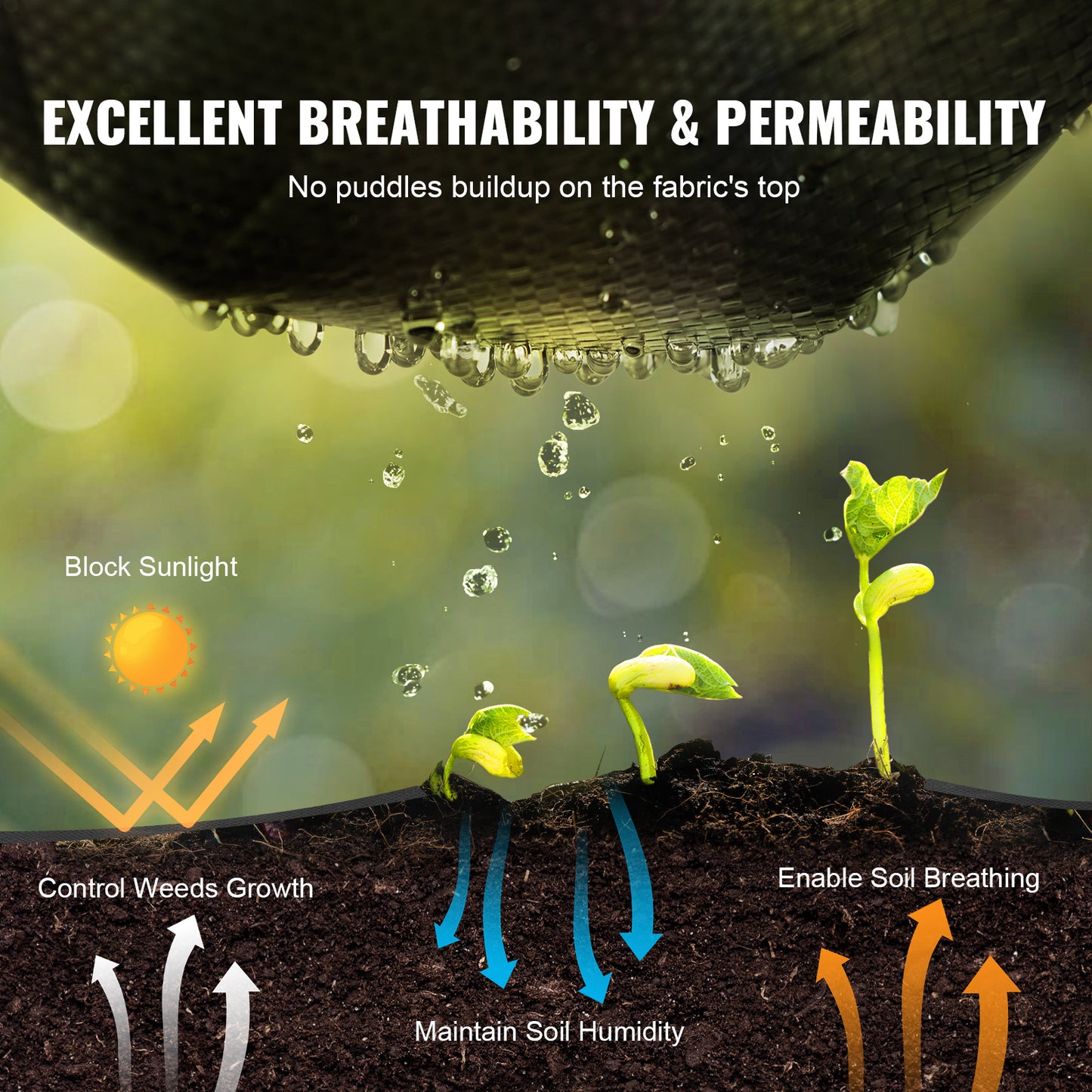 VEVOR Weed Barrier Garden Fabric 6.5 330FT