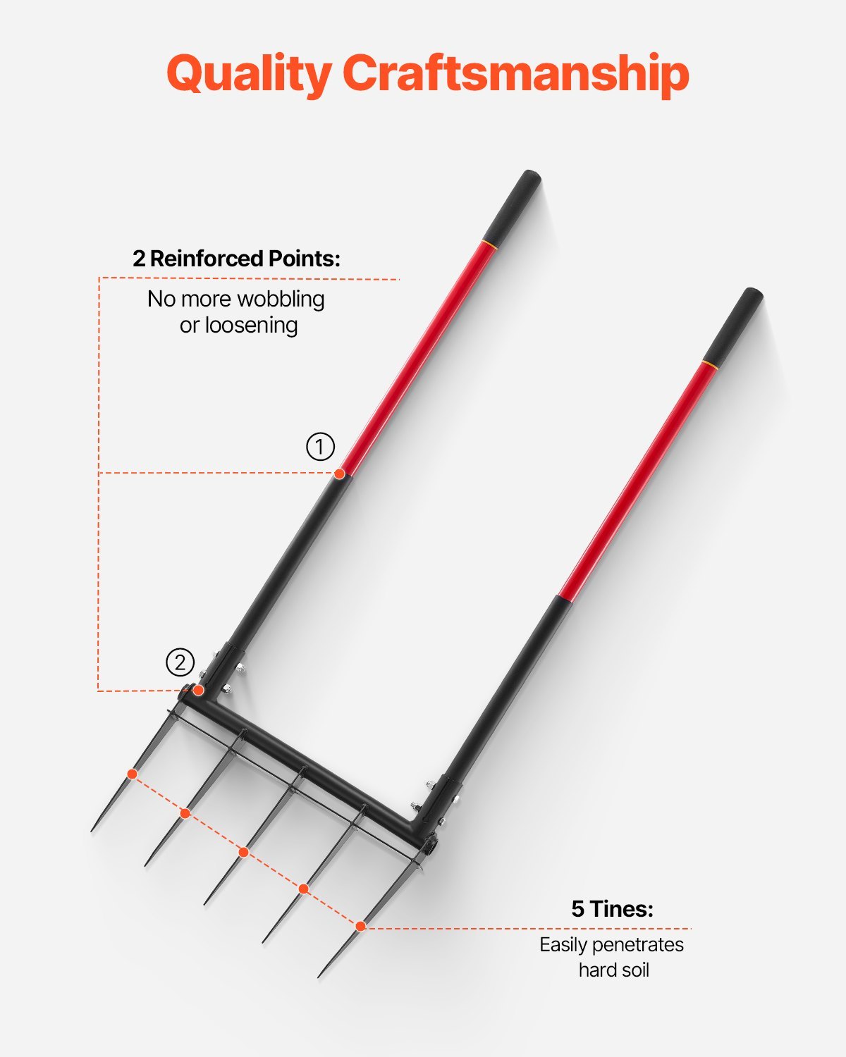 5 Tine Broad Fork Gardening Spading