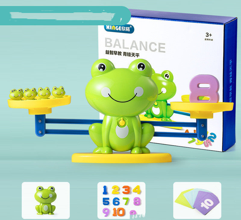Mathematical Thinking Enlightenment Frog Scale