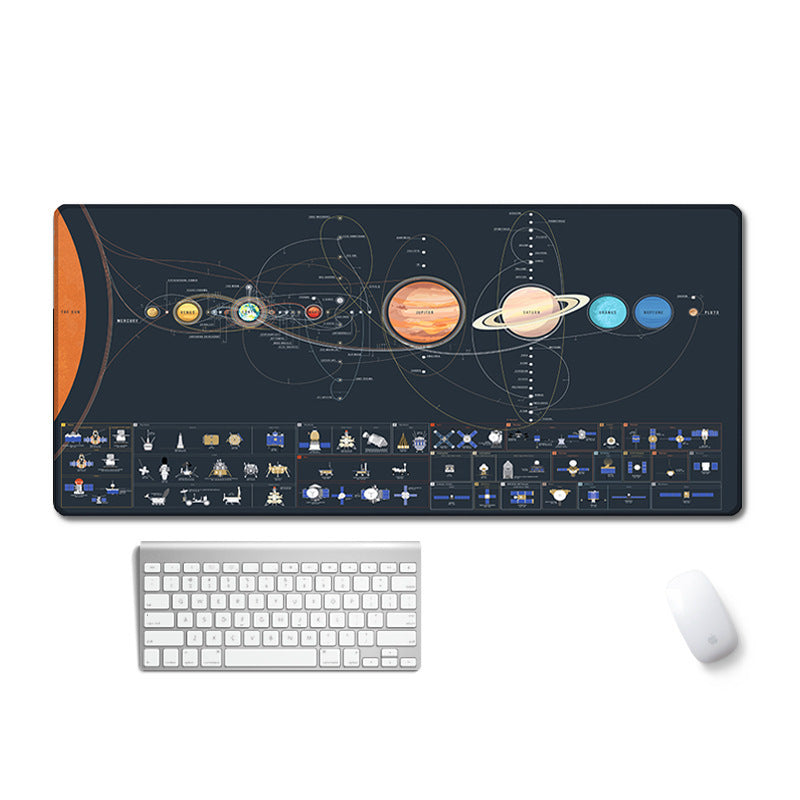 Creative Planet Universe Personality Mouse Pad
