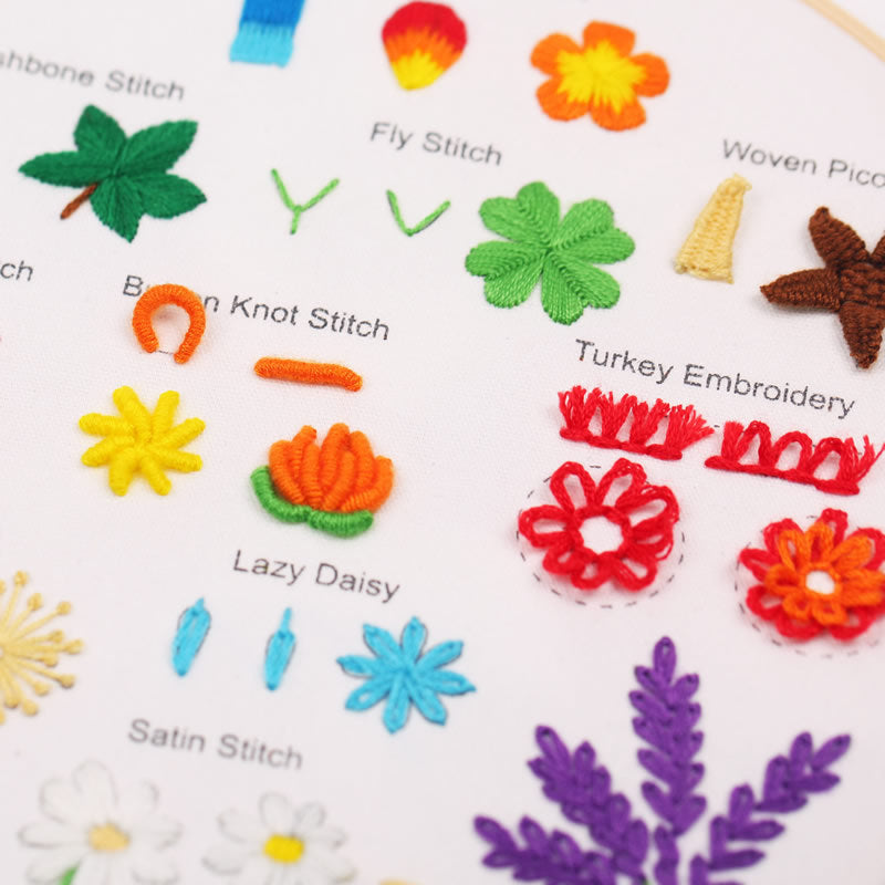 Beginner Embroidery Kit