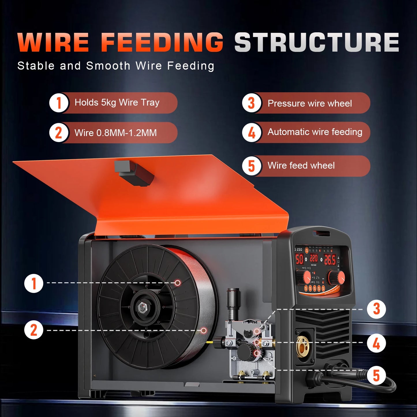 MIG Welder 110V/220V, 6 In 1 Aluminum MIG Welding Machine Metal Craft