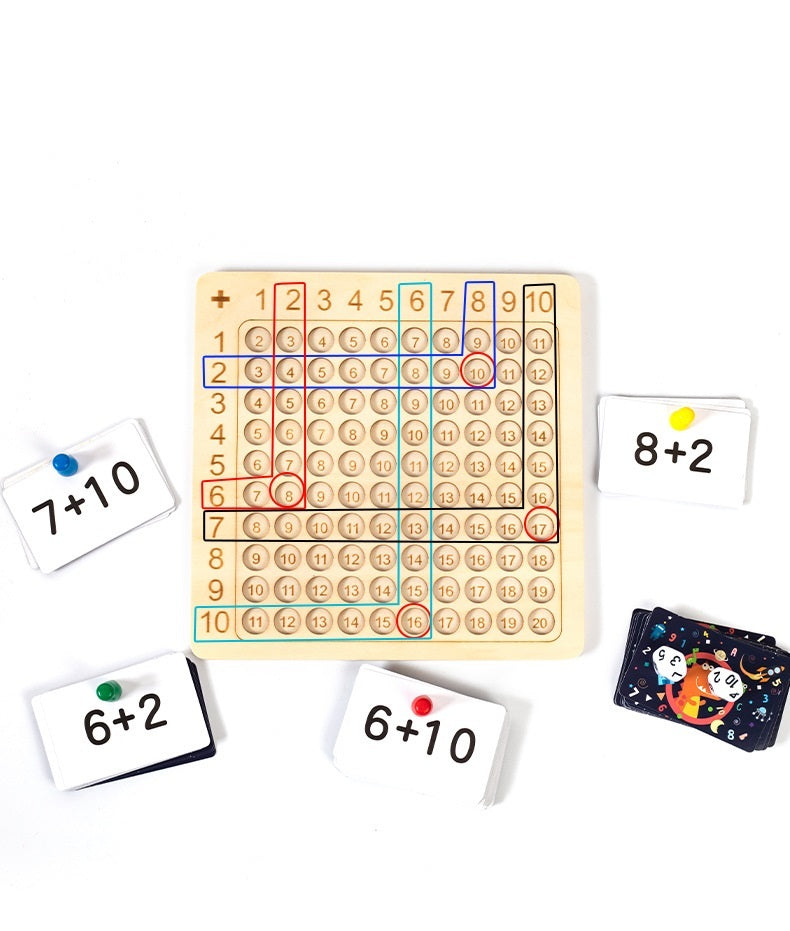 Math Board Game