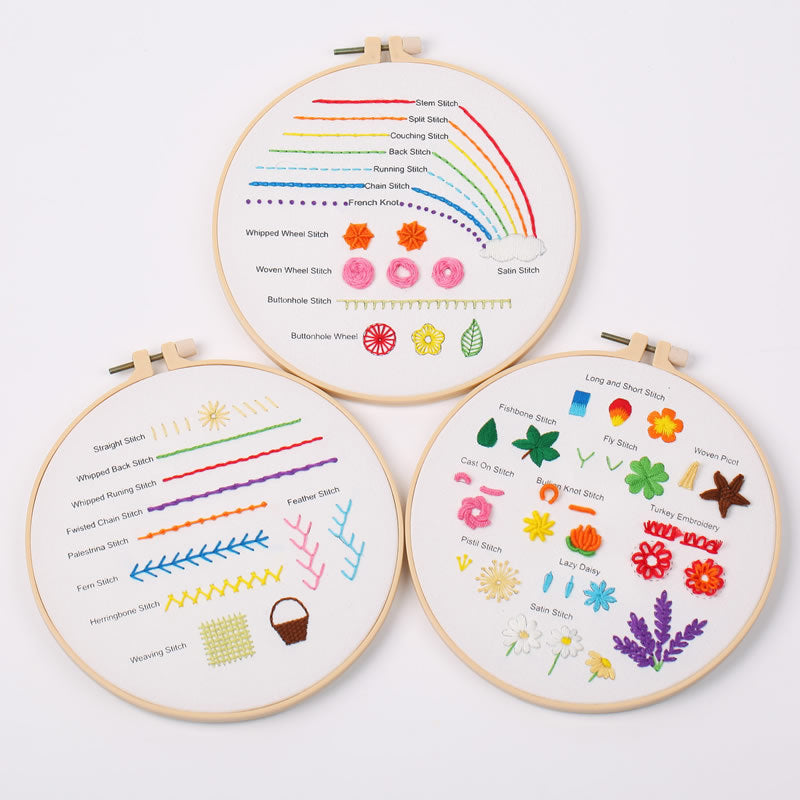 Beginner Embroidery Kit