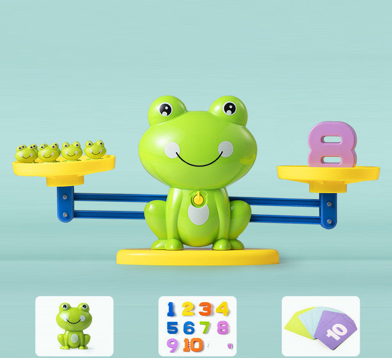 Mathematical Thinking Enlightenment Frog Scale