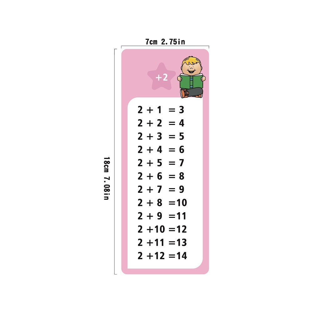 Math Erasable Learning Cards