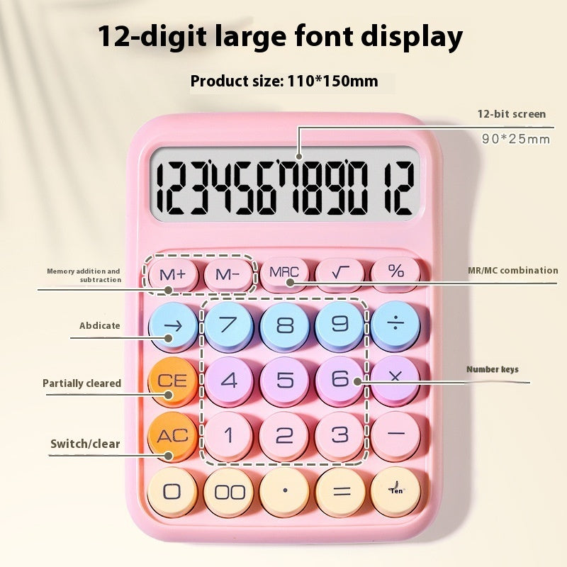 Multifunctional Calculator
