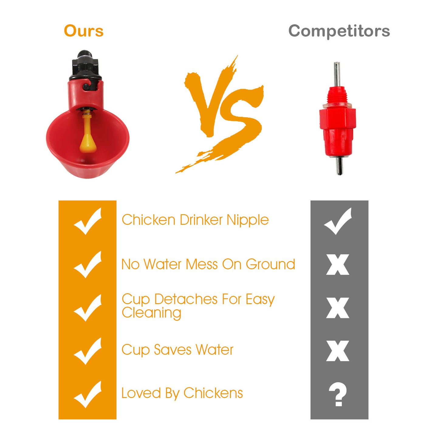 20 Pack Chicken Waterer Automatic Poultry Waterer