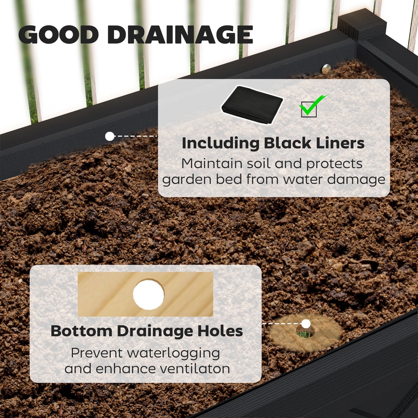 Raised Garden Bed,