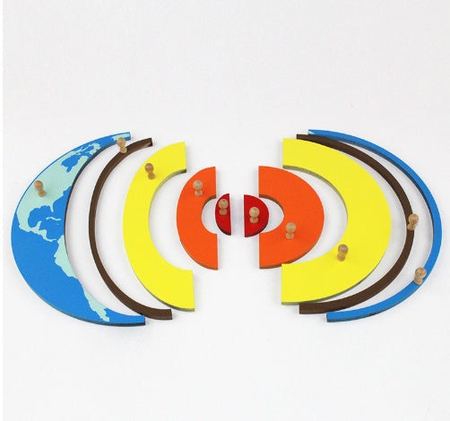 Science Earth internal structure panel puzzle