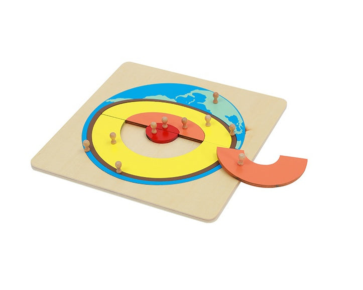 Science Earth internal structure panel puzzle