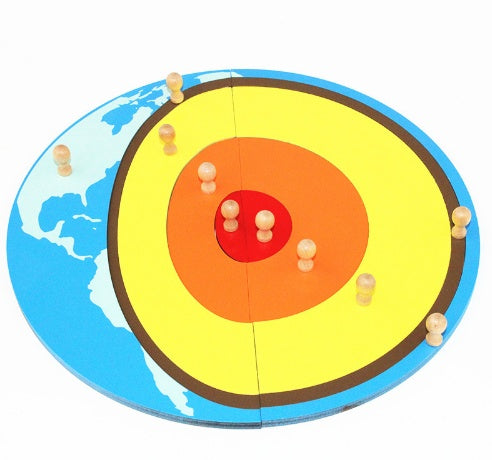 Science Earth internal structure panel puzzle