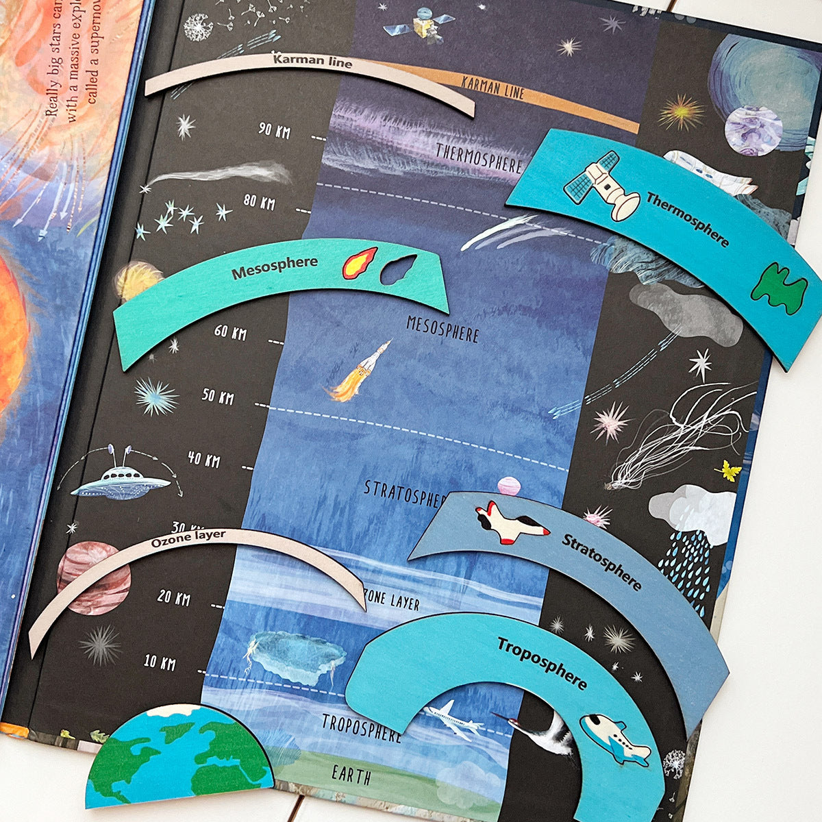 Earth Atmosphere Education Wooden Science Puzzle