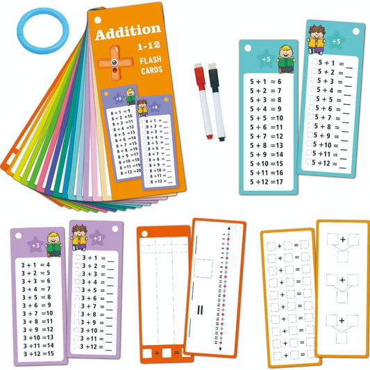 Math Erasable Learning Cards