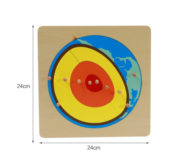Science Earth internal structure panel puzzle