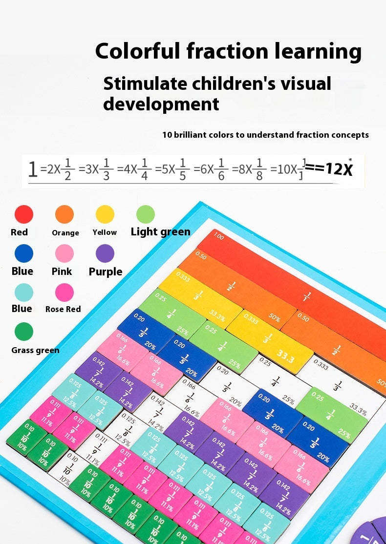 Fractions Board Math Teaching Aids