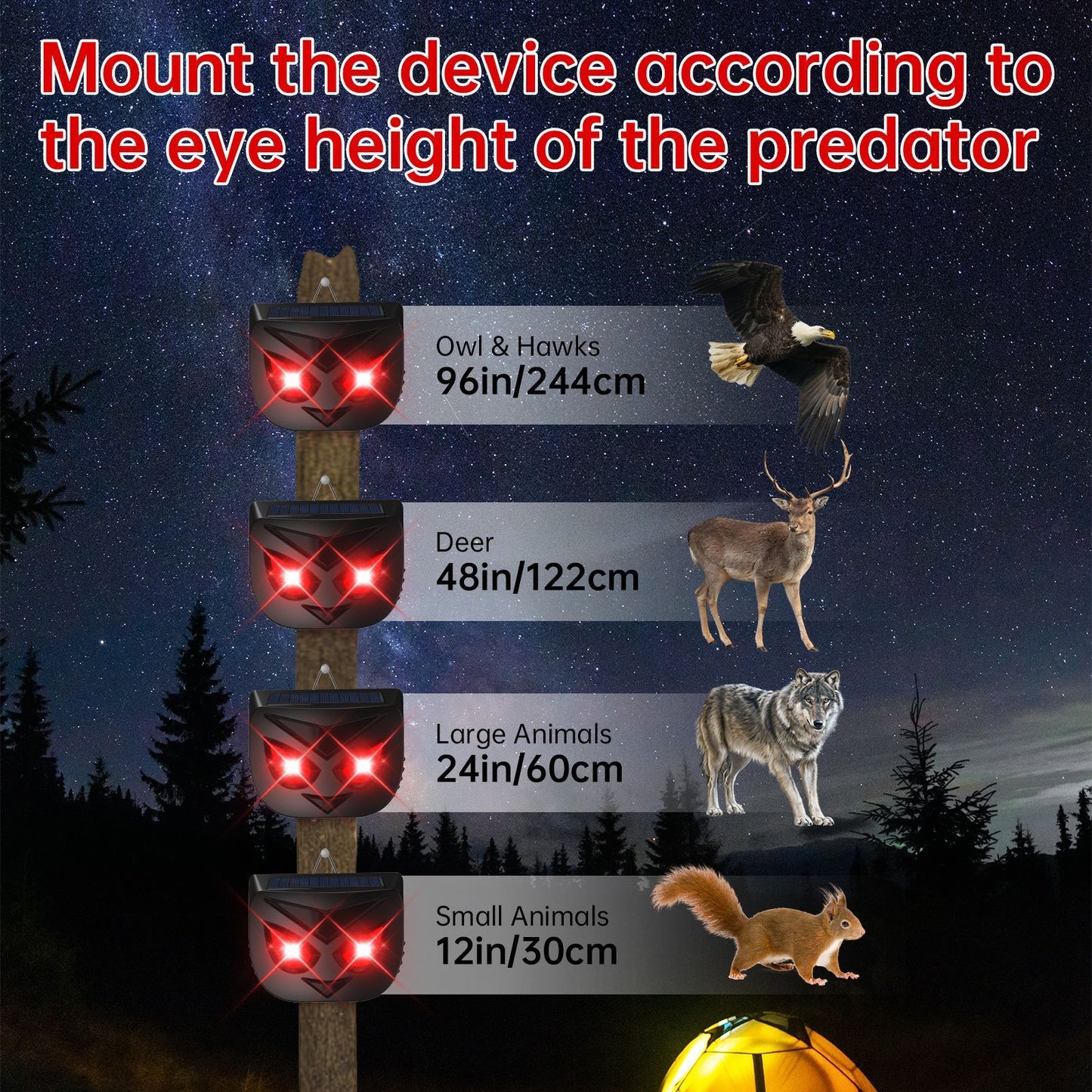 4 Pack Solar Outdoor Predator Lights for Chicken Coop