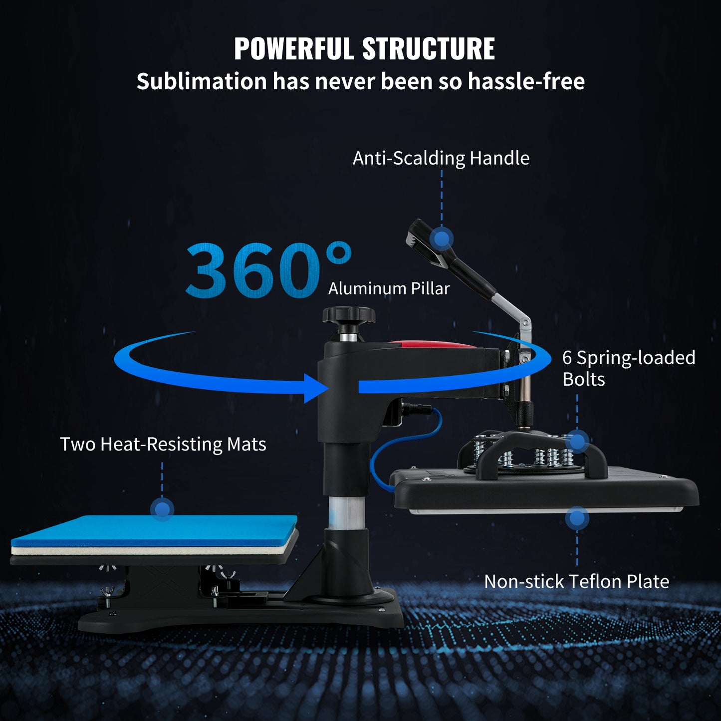 VEVOR Heat Press, 5 In 1 Heat Press Craft Machine 12x15