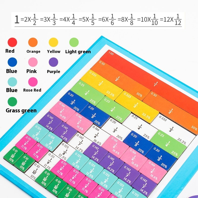 Fractions Board Math Teaching Aids