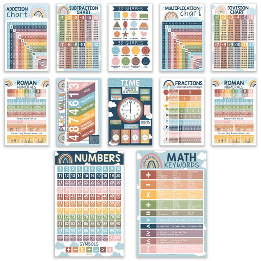 BOHO MATH POSTERS 12CT