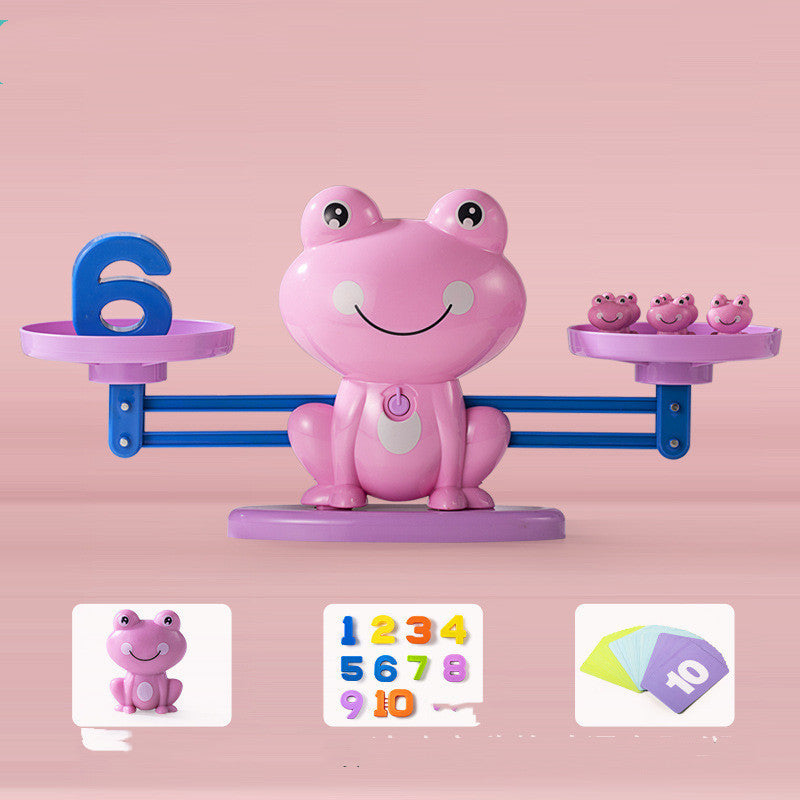 Mathematical Thinking Enlightenment Frog Scale