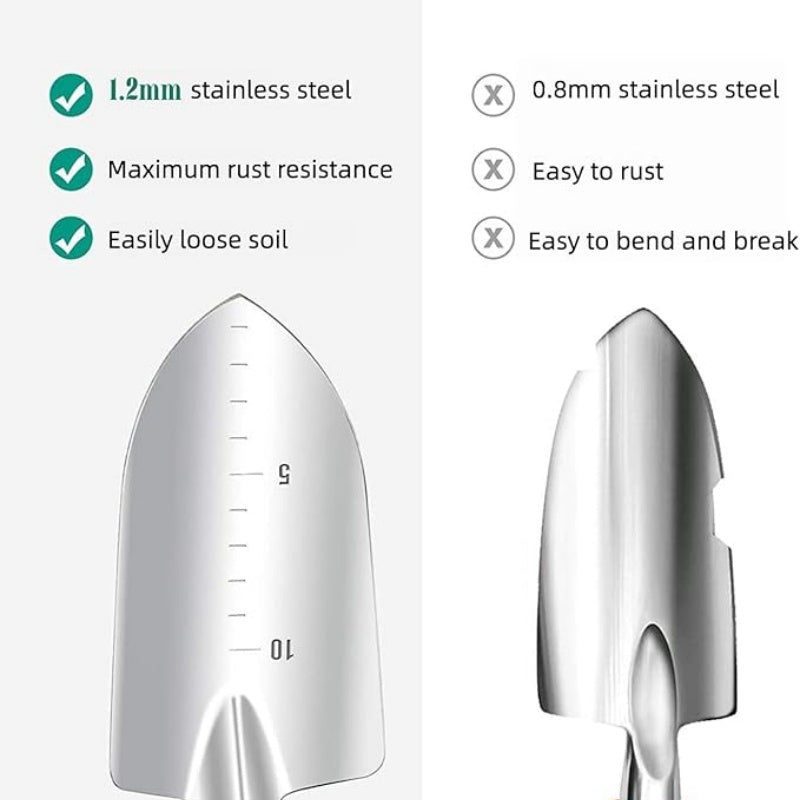 Gardening Tool Set With Pruning Shears