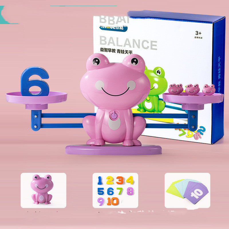 Mathematical Thinking Enlightenment Frog Scale