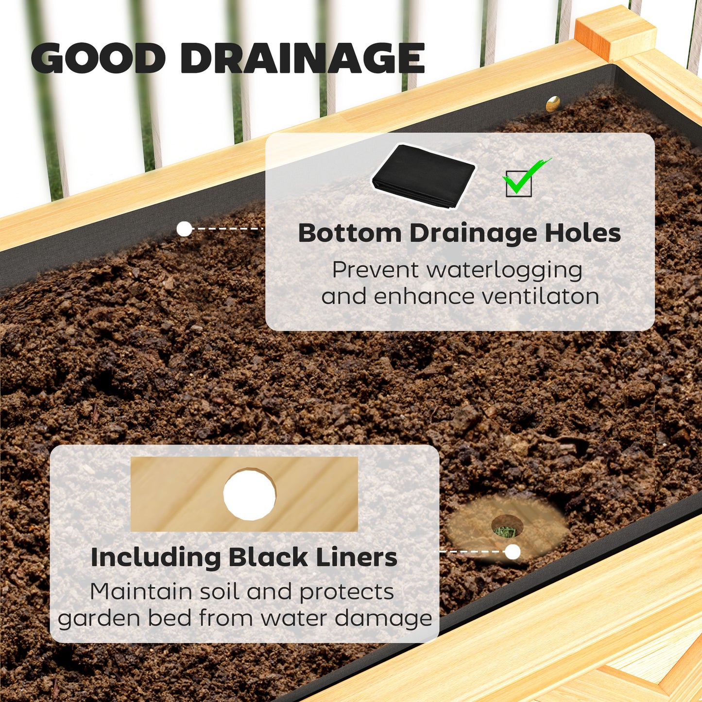 Raised Garden Bed