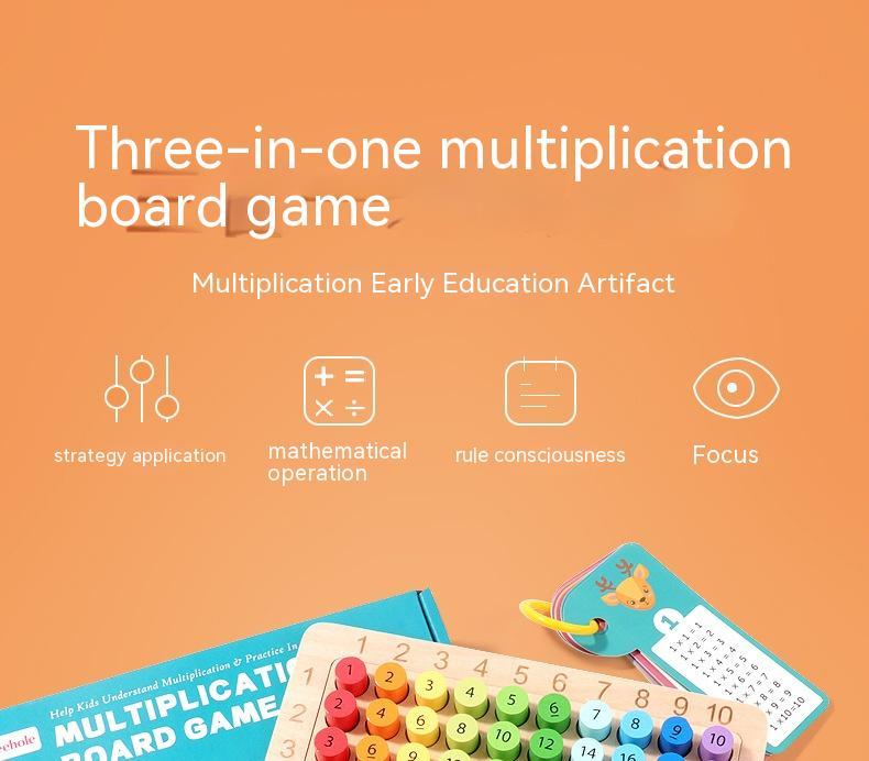 Three In One Multiplication Board