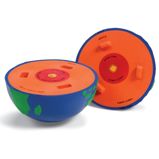 FOUR LAYERS OF THE EARTH DEMONSTRATION MODEL SCIENCE KIT