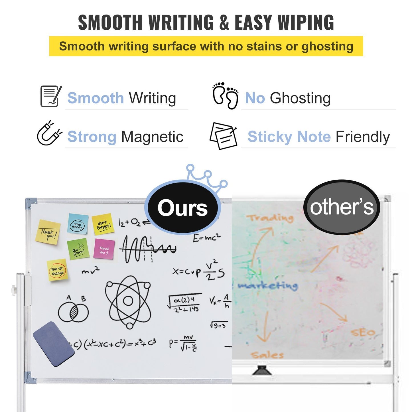 Mobile Magnetic Whiteboard, 36 X 24
