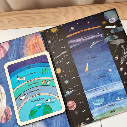Earth Atmosphere Education Wooden Science Puzzle