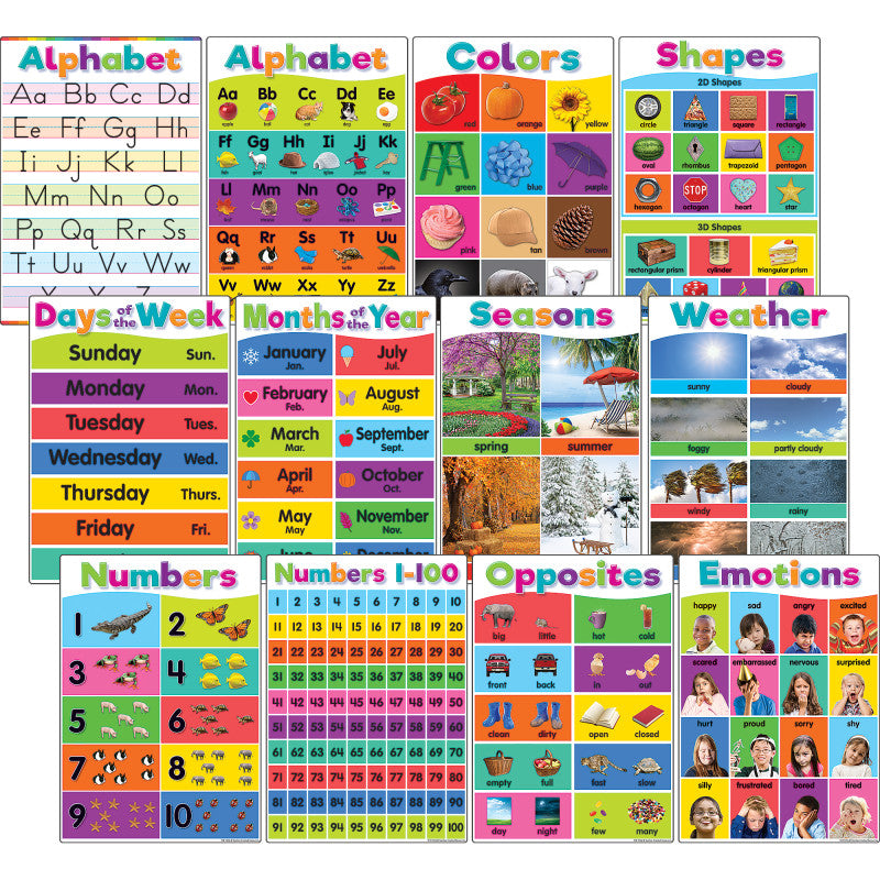 COLORFUL EARLY LEARNING POSTERS