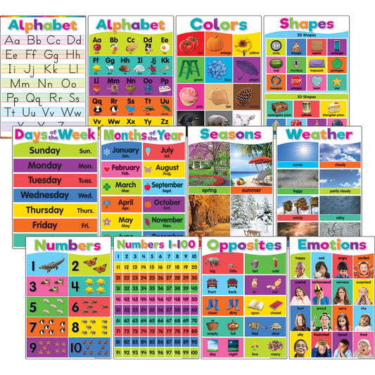 COLORFUL EARLY LEARNING POSTERS