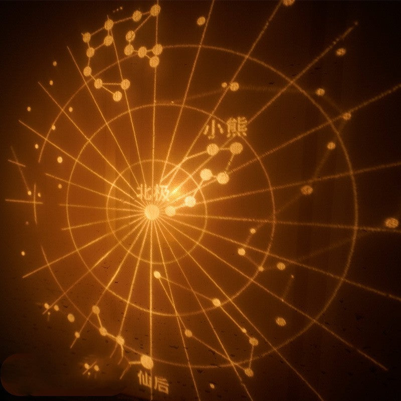 STEM Astrology Experiment