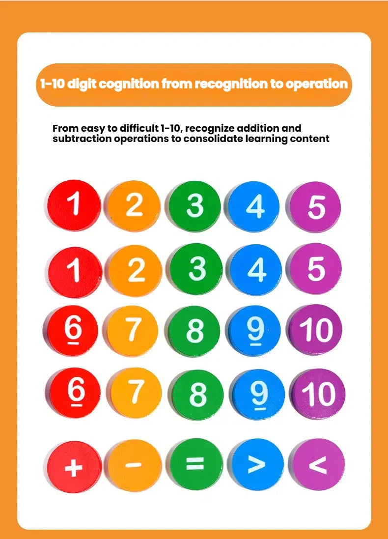 Math Wooden Montessori Number Cognition Counting Board