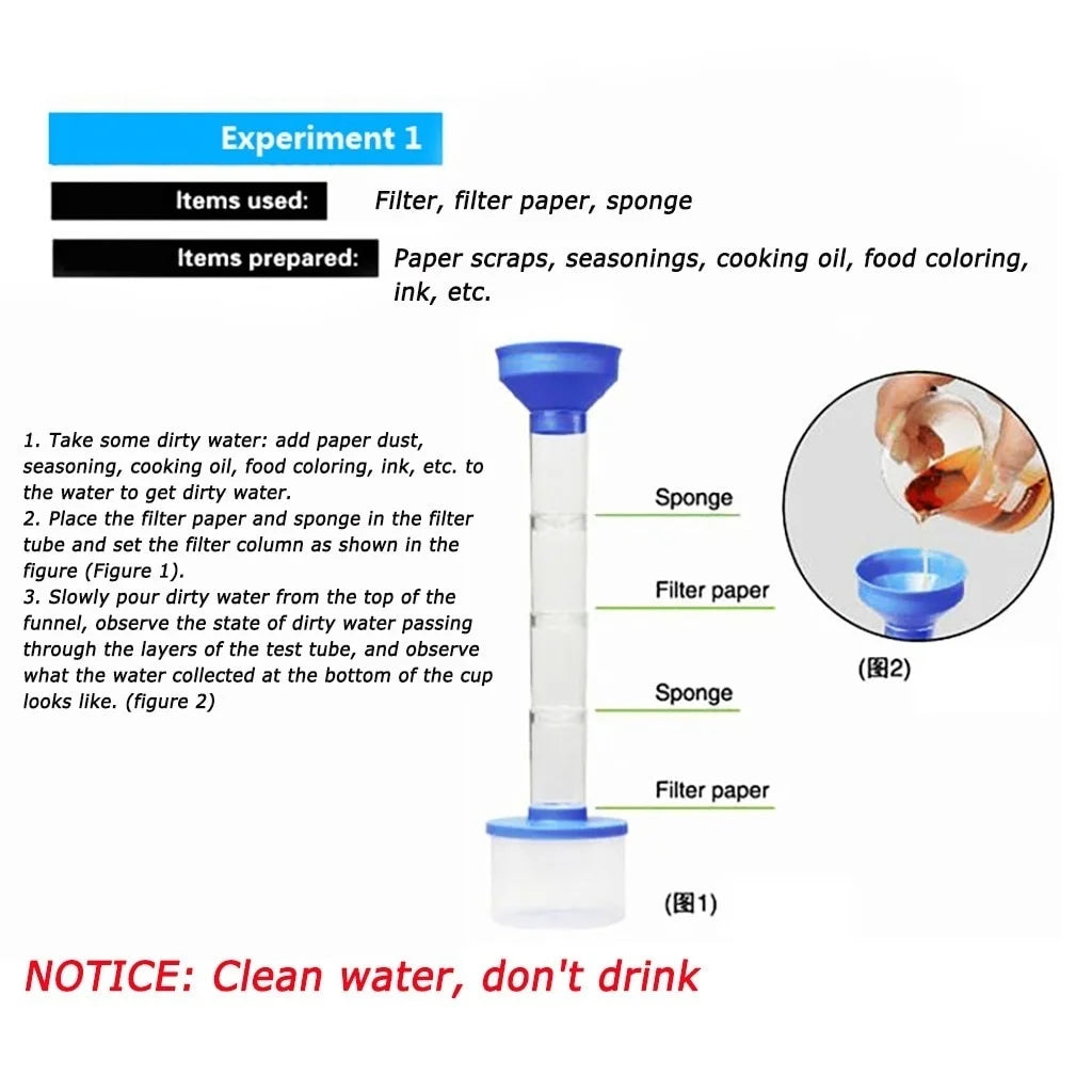 DIY Clean Water Science Kit