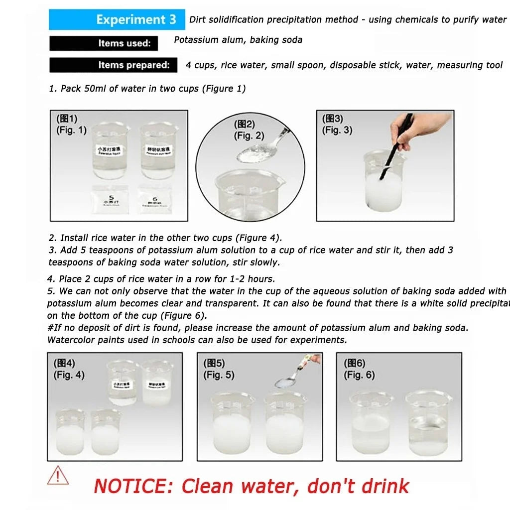 DIY Clean Water Science Kit