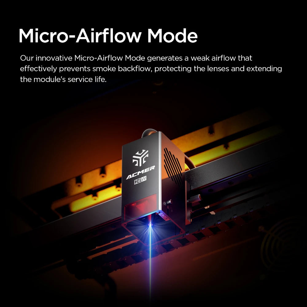 Laser Cutter Engraving Machine Fully Enclosed Dual Laser Craft