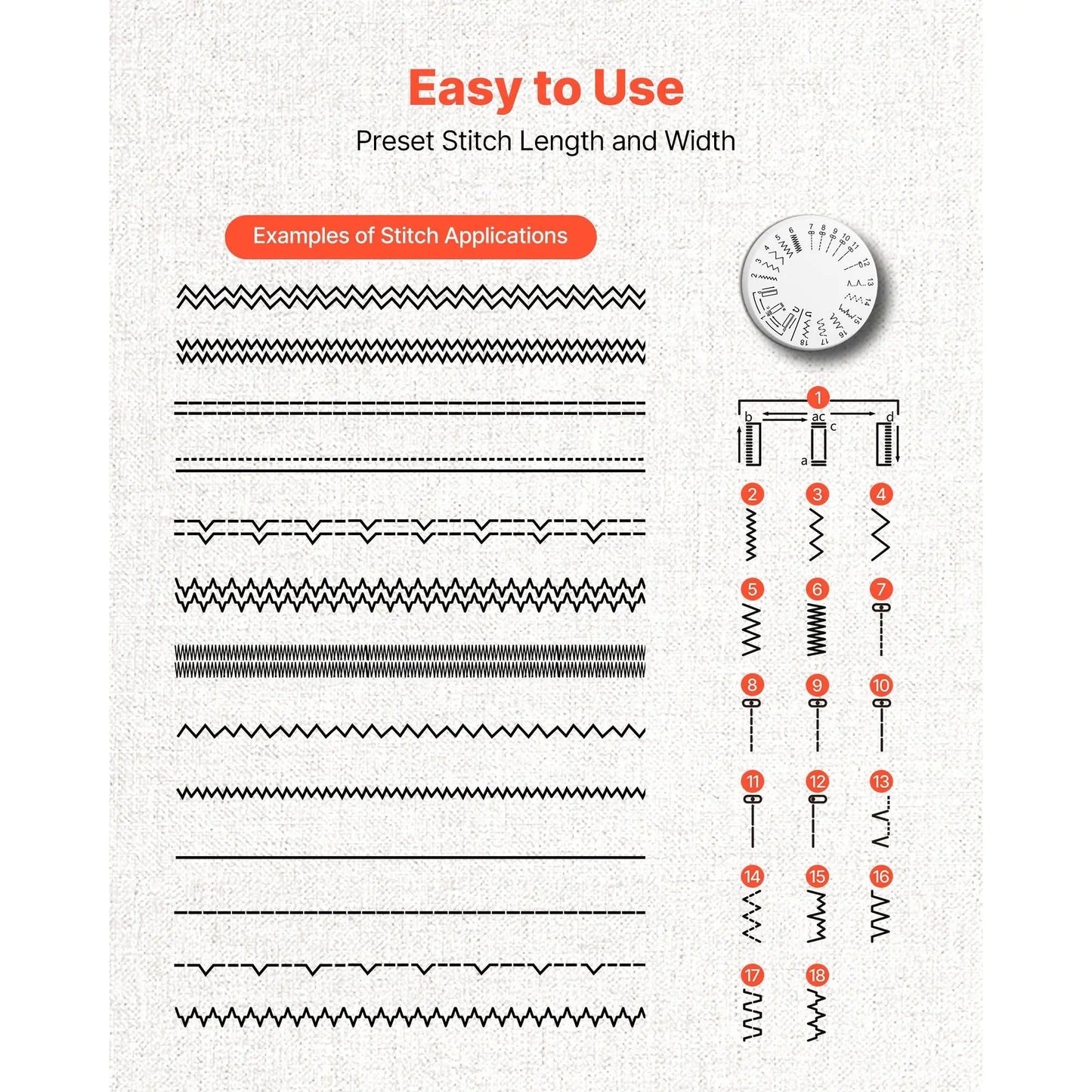 18-Stitch Electric Sewing Machine LED Light with Simple Dial Control Lightweight Portable for Beginners for Crafts Mending