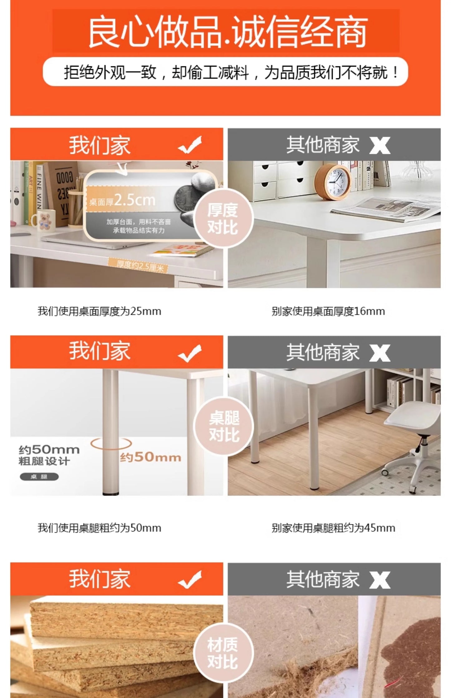 Computer desk with drawers