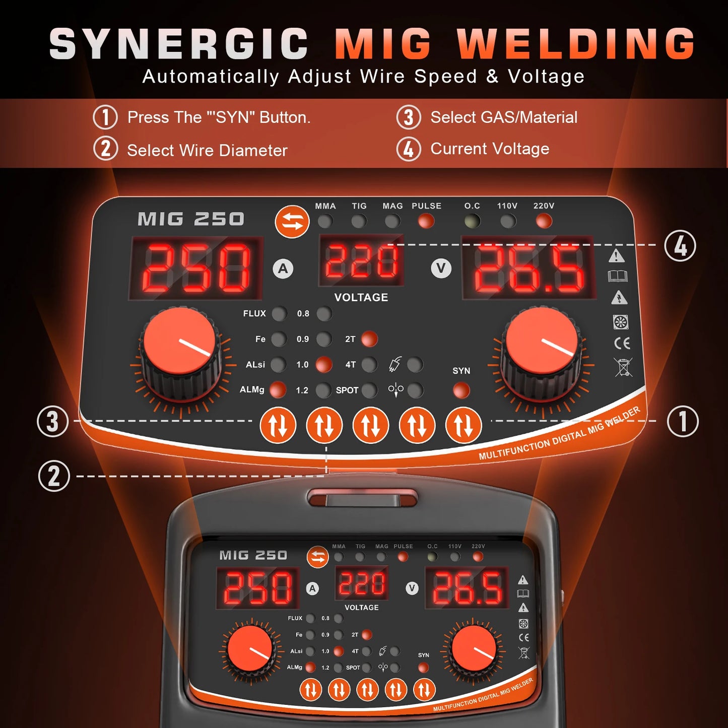 MIG Welder 110V/220V, 6 In 1 Aluminum MIG Welding Machine Metal Craft
