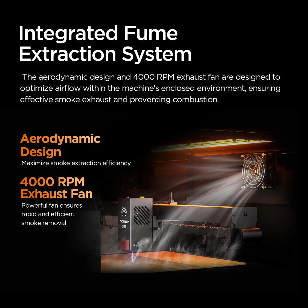 Laser Cutter Engraving Machine Fully Enclosed Dual Laser Craft