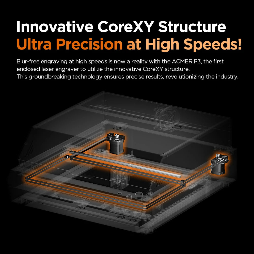 Laser Cutter Engraving Machine Fully Enclosed Dual Laser Craft