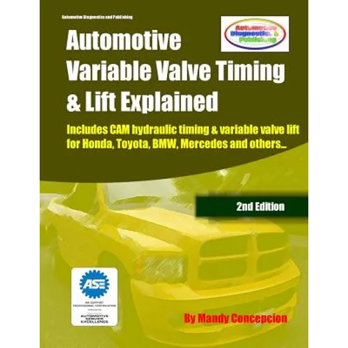 Automotive Variable Valve Timing & Lift Explained