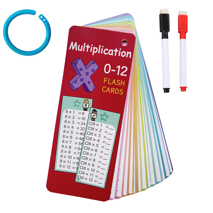 Math Erasable Learning Cards