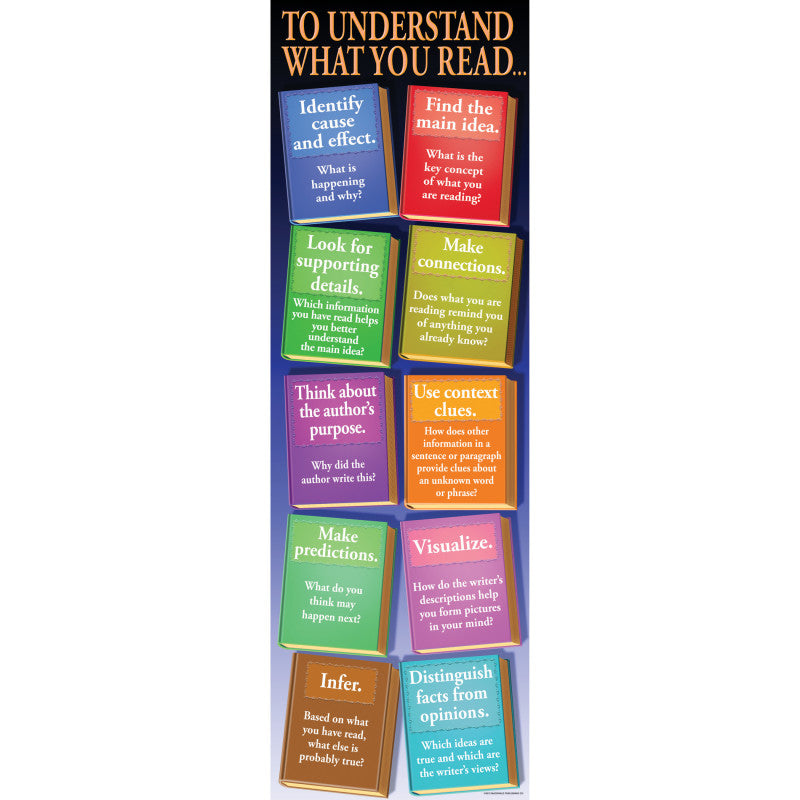 READING COMPREHENSION COLOSSAL CONCEPT POSTER